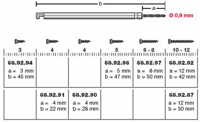 Borr för 1.2-systemet