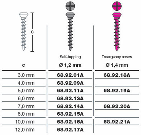 Medicons 1.2 CMS-system