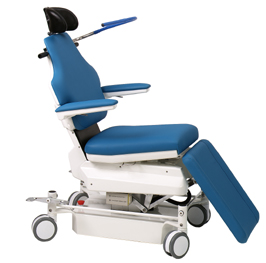 Operationsbord K 200 / K 300